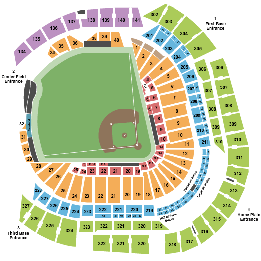 loanDepot park Miami Marlins Seating Chart